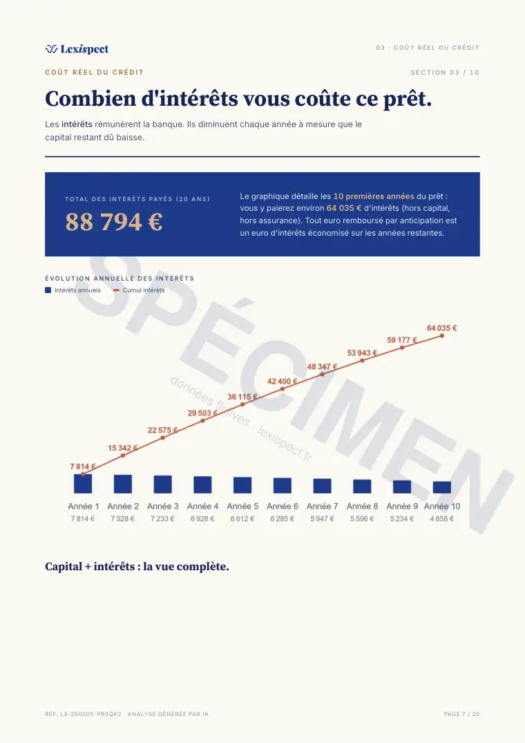 Page 7 du rapport Crédit immobilier, spécimen