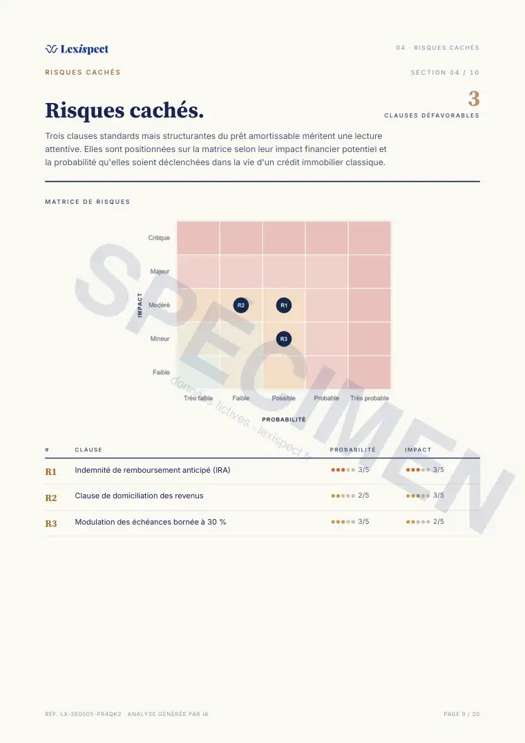 Page 9 du rapport Crédit immobilier, spécimen