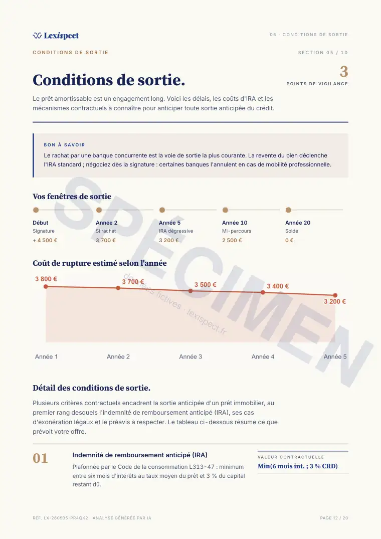 Page 12 du rapport Crédit immobilier, spécimen