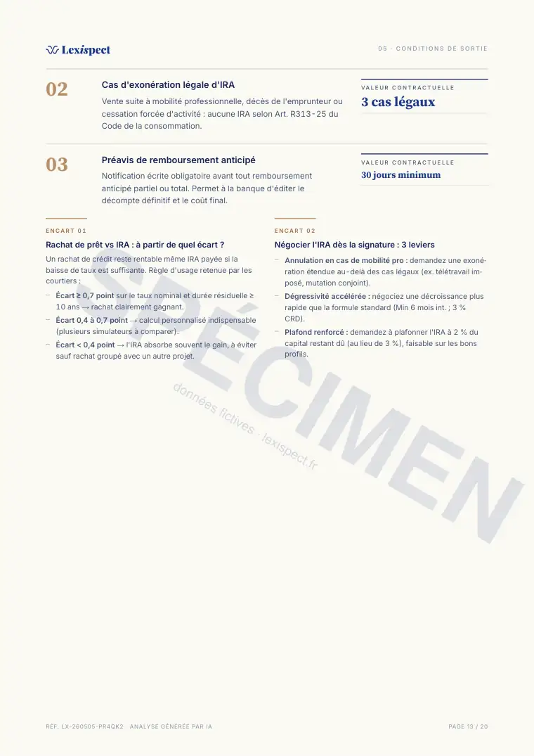 Page 13 du rapport Crédit immobilier, spécimen