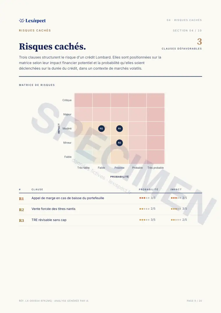 Page 9 du rapport Crédit Lombard (prêt nanti sur titres), spécimen