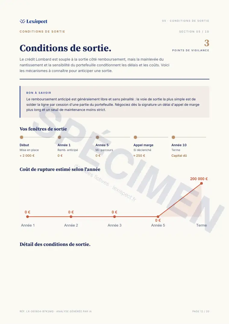 Page 12 du rapport Crédit Lombard (prêt nanti sur titres), spécimen