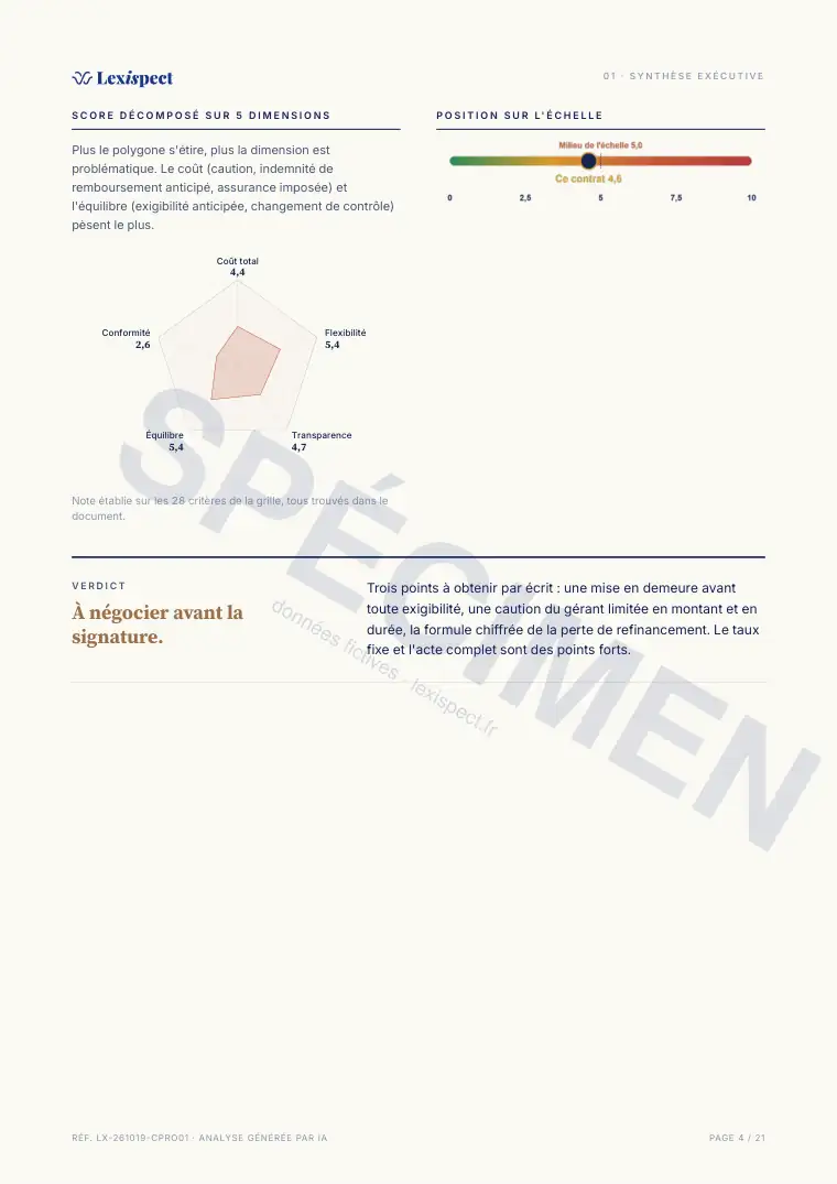 Page 4 du rapport Prêt professionnel, spécimen