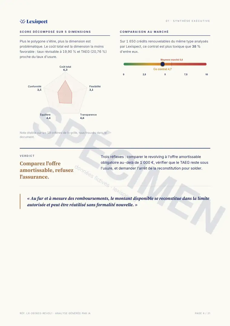 Page 4 du rapport Crédit renouvelable (revolving), spécimen