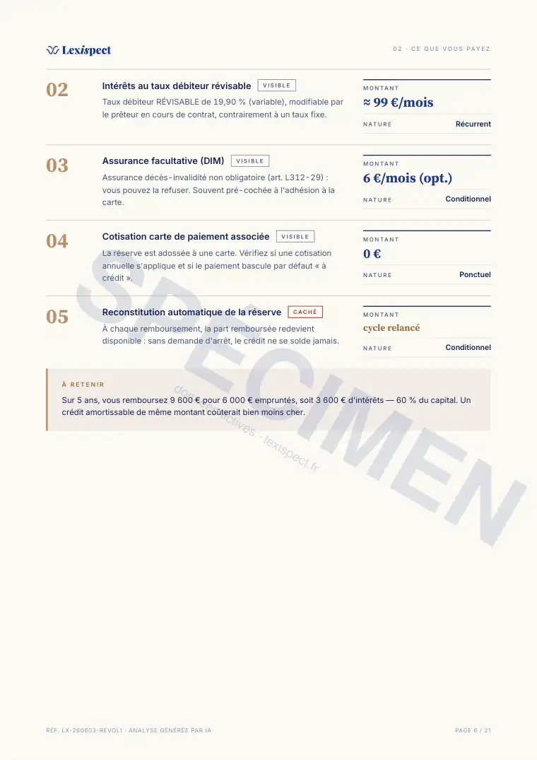 Page 6 du rapport Crédit renouvelable (revolving), spécimen