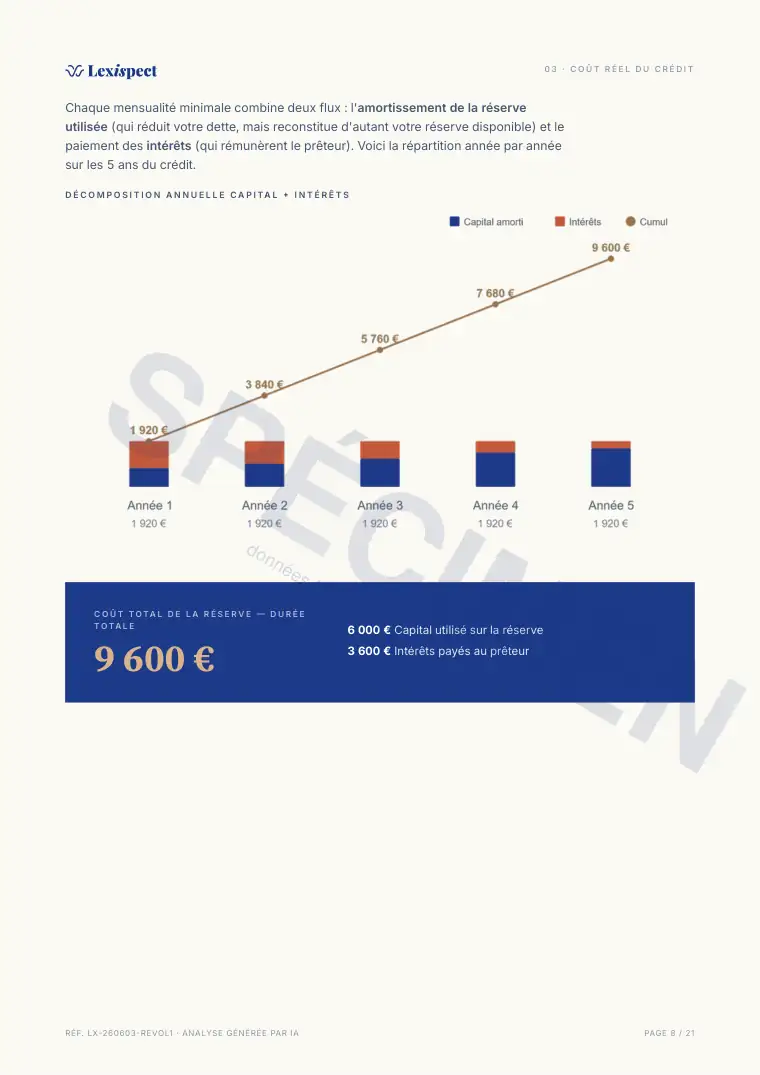 Page 8 du rapport Crédit renouvelable (revolving), spécimen