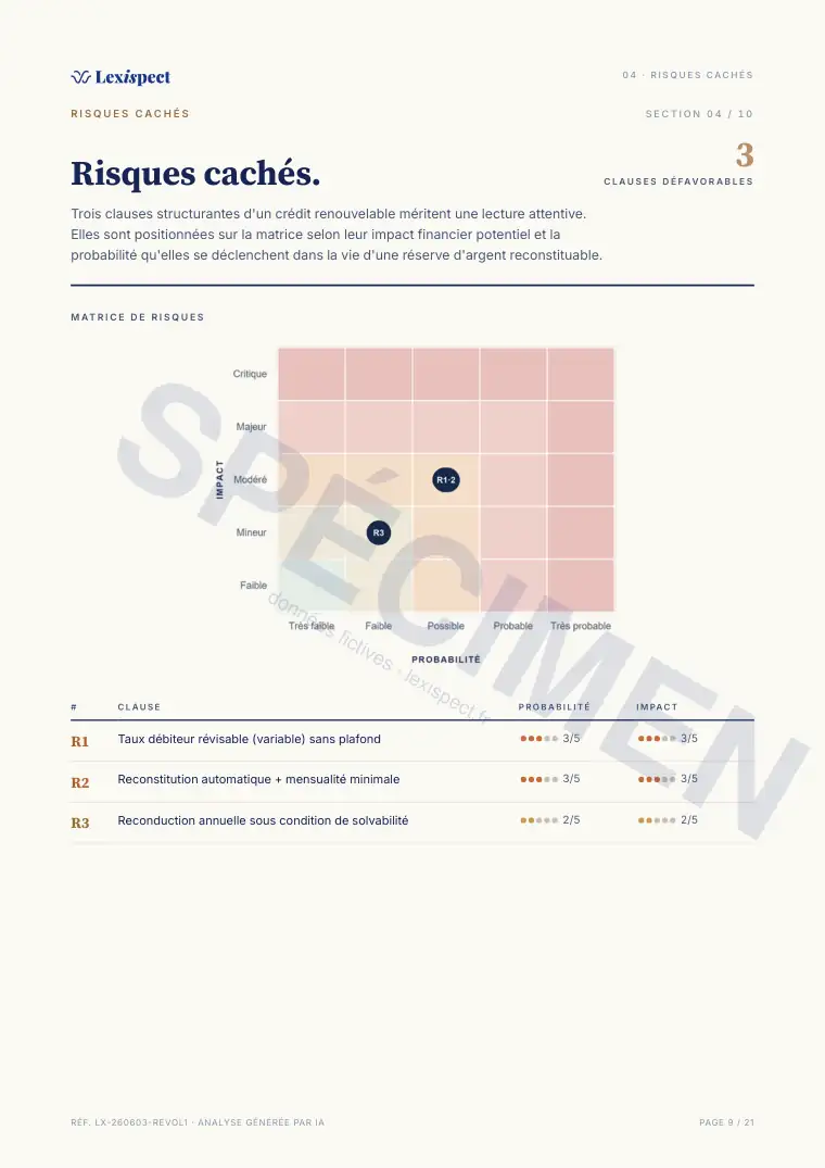Page 9 du rapport Crédit renouvelable (revolving), spécimen