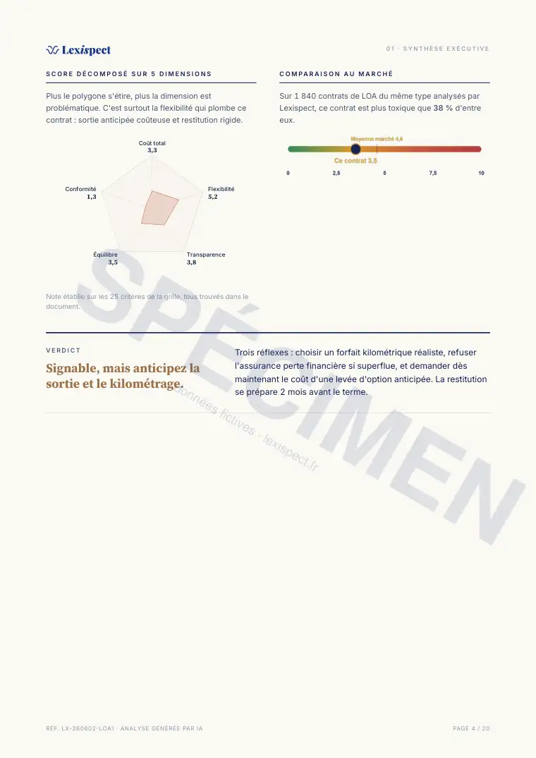 Page 4 du rapport Location avec option d'achat (LOA), spécimen
