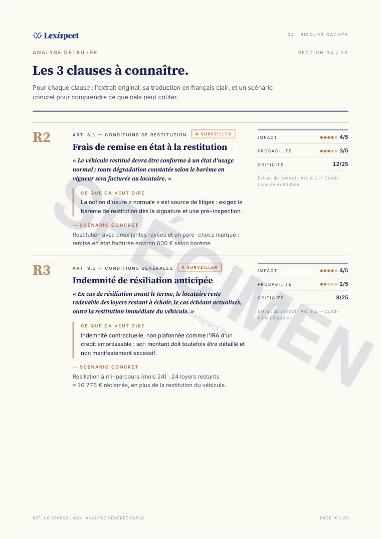 Page 10 du rapport Location avec option d'achat (LOA), spécimen