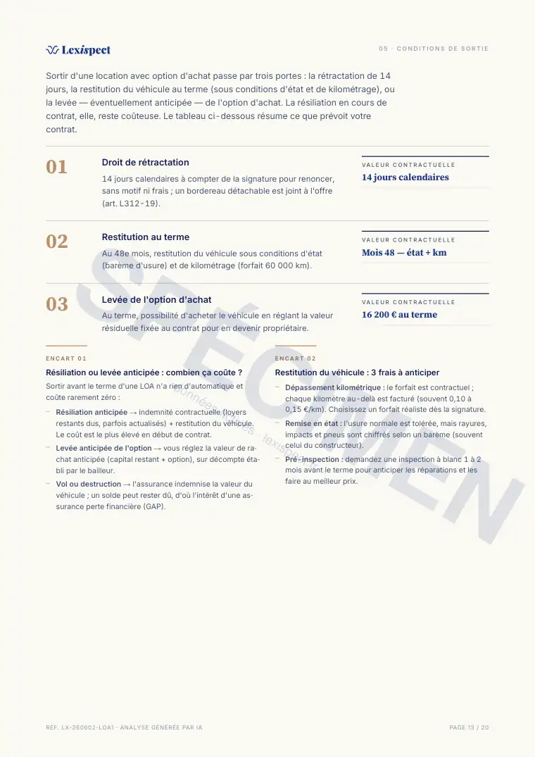 Page 13 du rapport Location avec option d'achat (LOA), spécimen