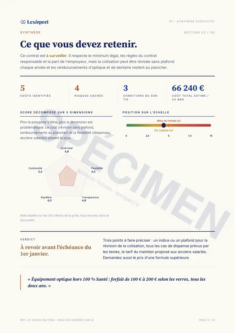 Page 3 du rapport Mutuelle d'entreprise, spécimen