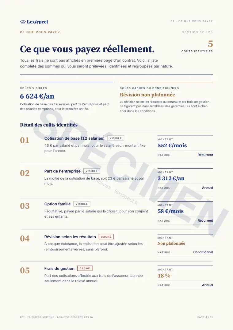 Page 4 du rapport Mutuelle d'entreprise, spécimen