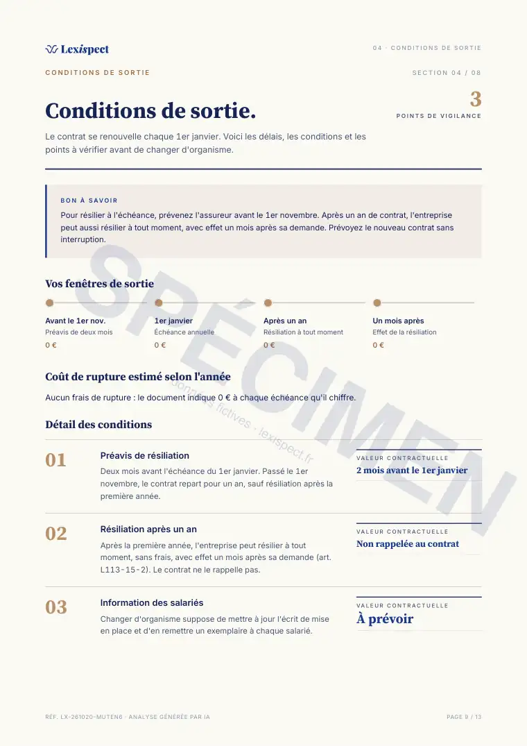 Page 9 du rapport Mutuelle d'entreprise, spécimen