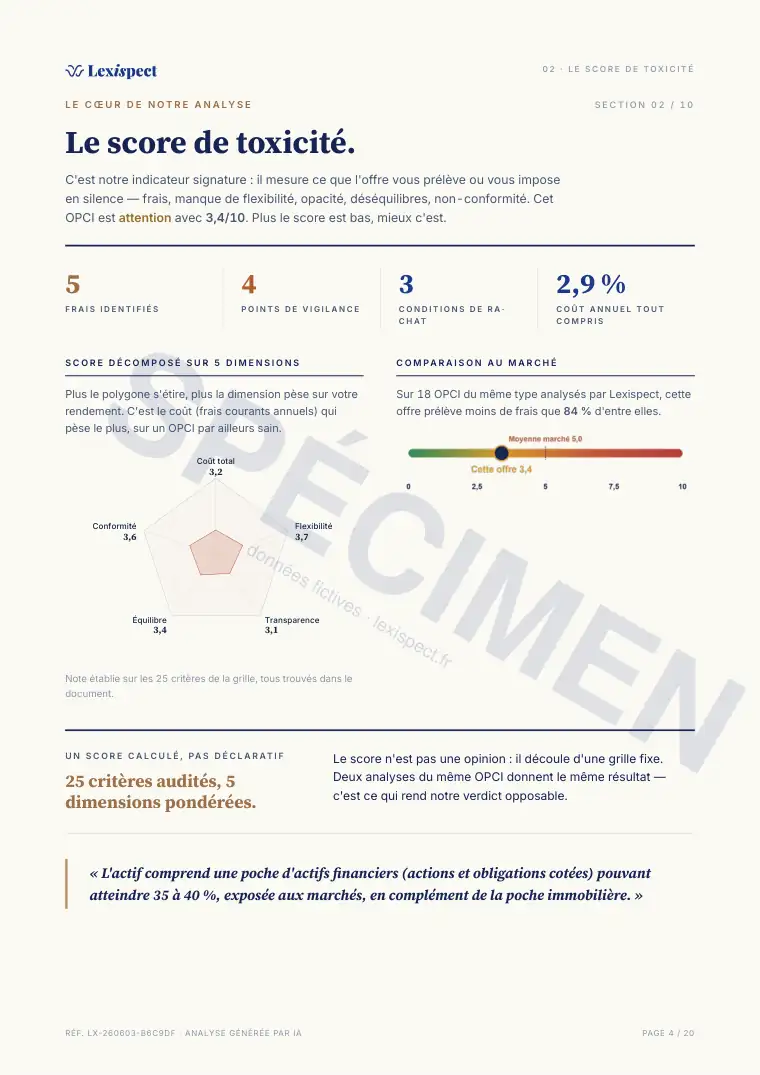 Page 4 du rapport OPCI (immobilier collectif, SPPICAV en direct), spécimen