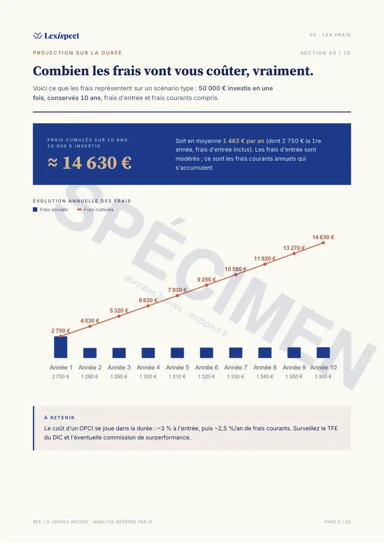 Page 6 du rapport OPCI (immobilier collectif, SPPICAV en direct), spécimen