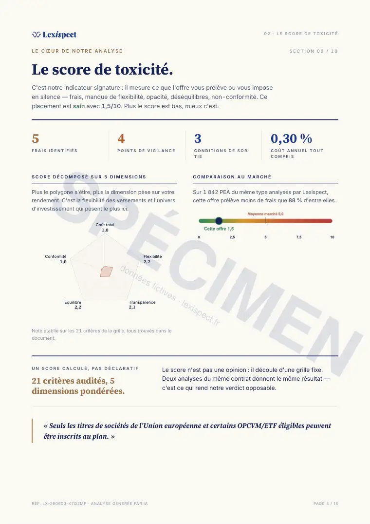 Page 4 du rapport Placements (PEA, SCPI, OPCVM), spécimen