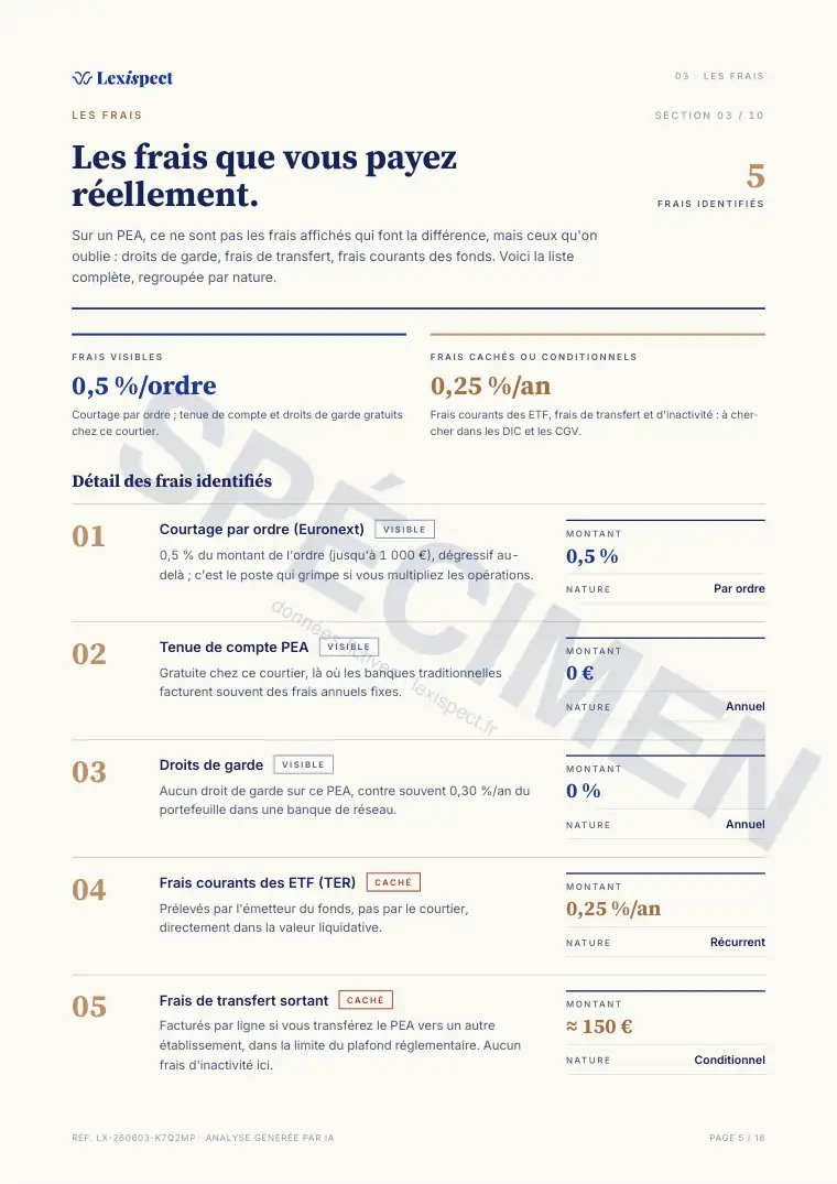Page 5 du rapport Placements (PEA, SCPI, OPCVM), spécimen