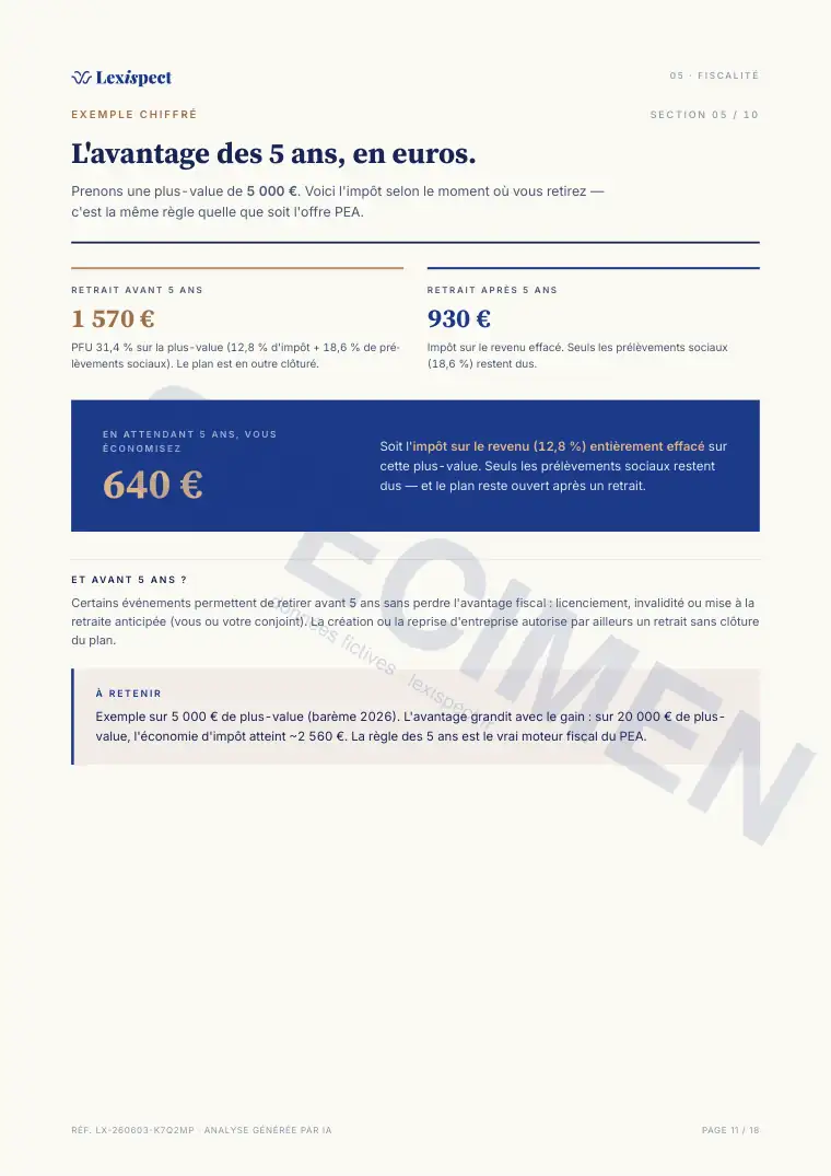 Page 11 du rapport Placements (PEA, SCPI, OPCVM), spécimen