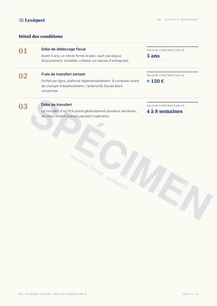Page 13 du rapport Placements (PEA, SCPI, OPCVM), spécimen