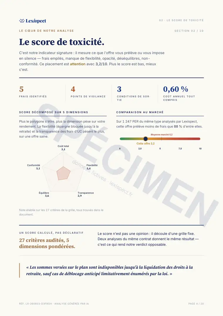 Page 4 du rapport Plan d'Épargne Retraite (PER), spécimen