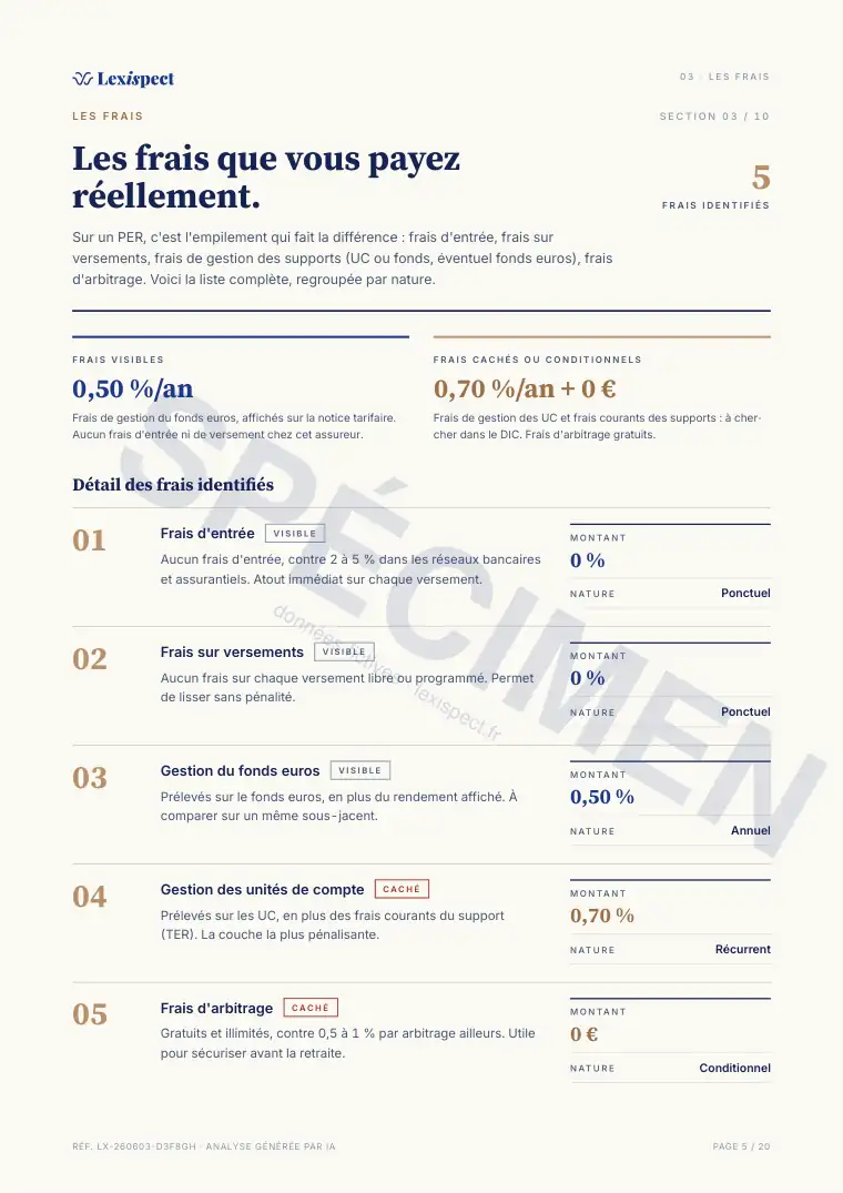Page 5 du rapport Plan d'Épargne Retraite (PER), spécimen
