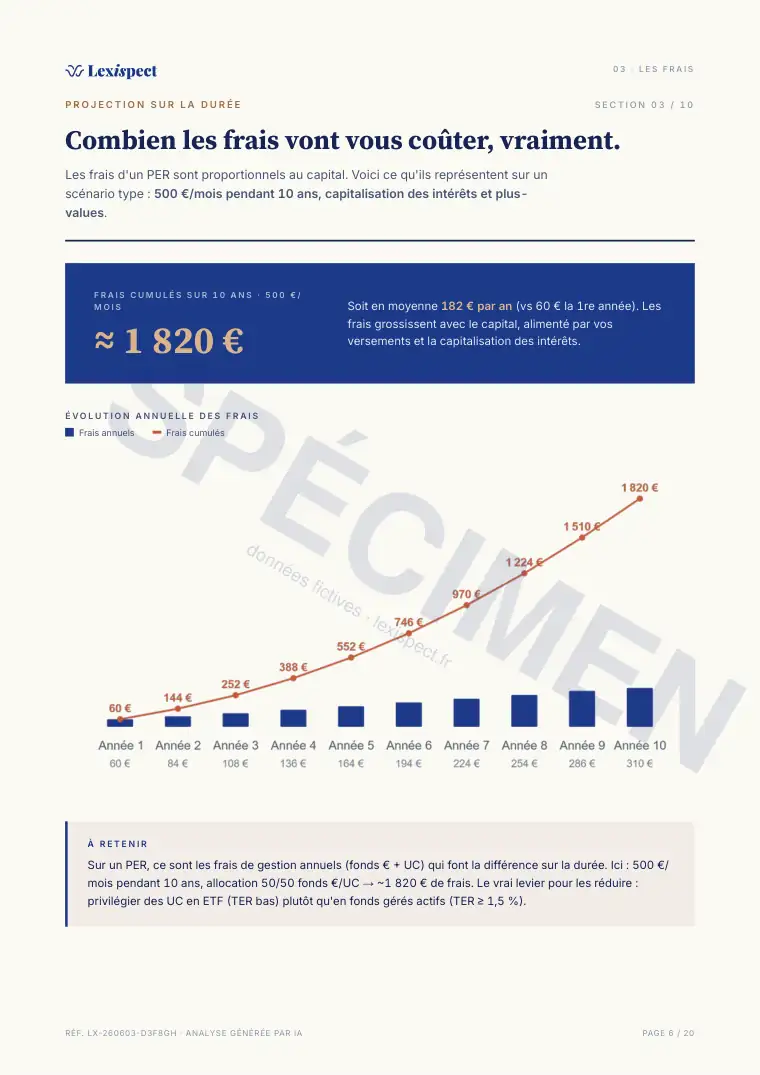 Page 6 du rapport Plan d'Épargne Retraite (PER), spécimen