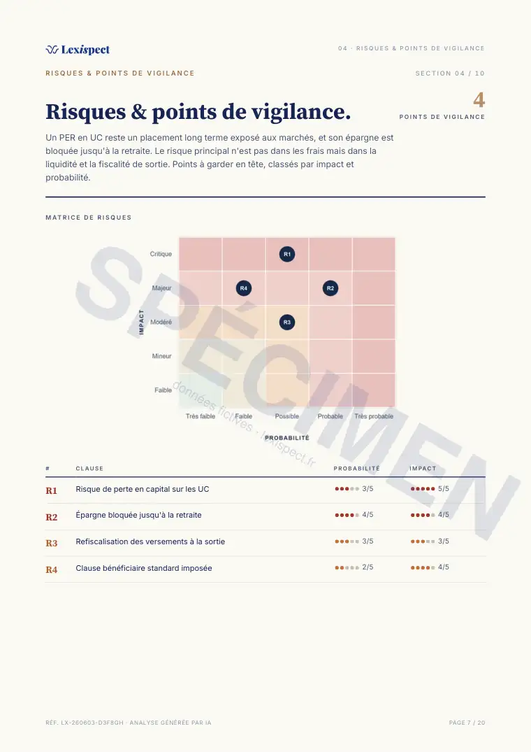 Page 7 du rapport Plan d'Épargne Retraite (PER), spécimen