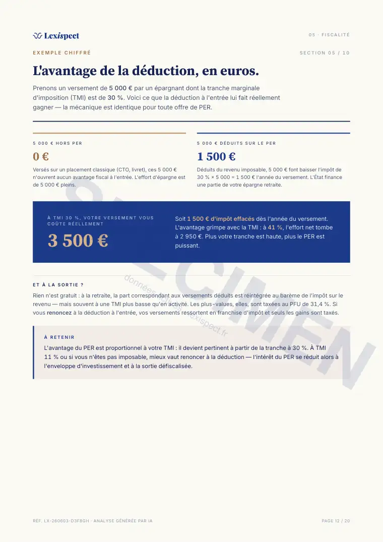 Page 12 du rapport Plan d'Épargne Retraite (PER), spécimen