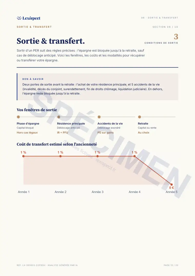 Page 13 du rapport Plan d'Épargne Retraite (PER), spécimen