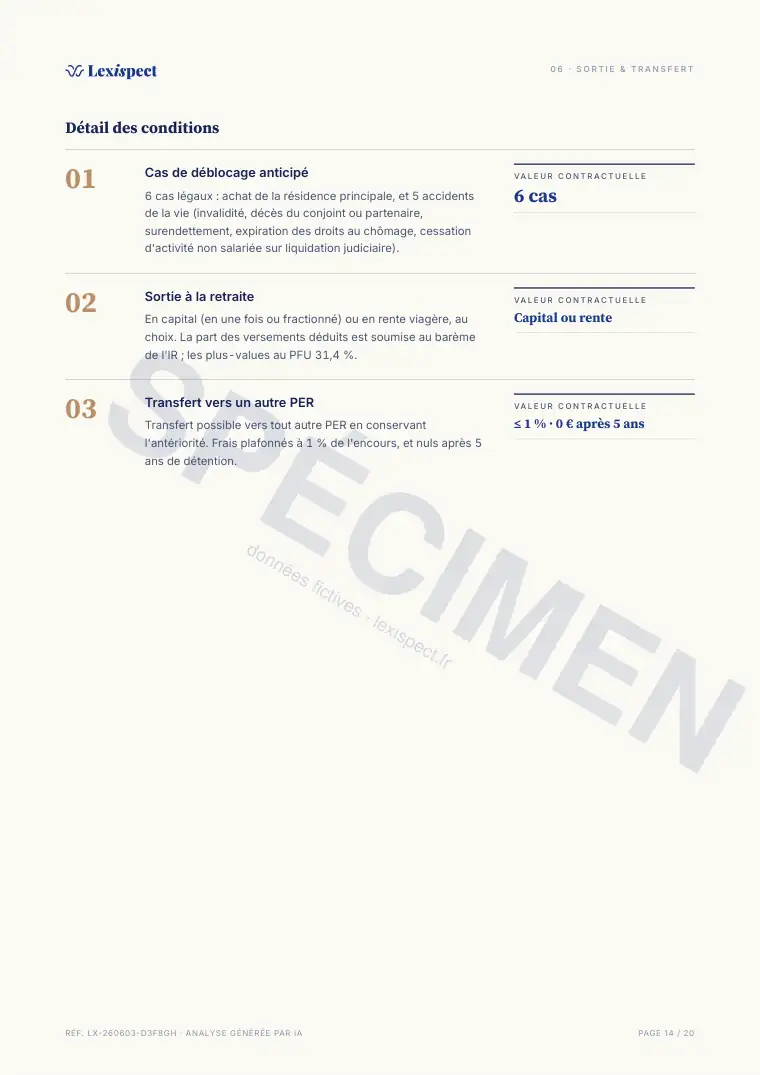 Page 14 du rapport Plan d'Épargne Retraite (PER), spécimen