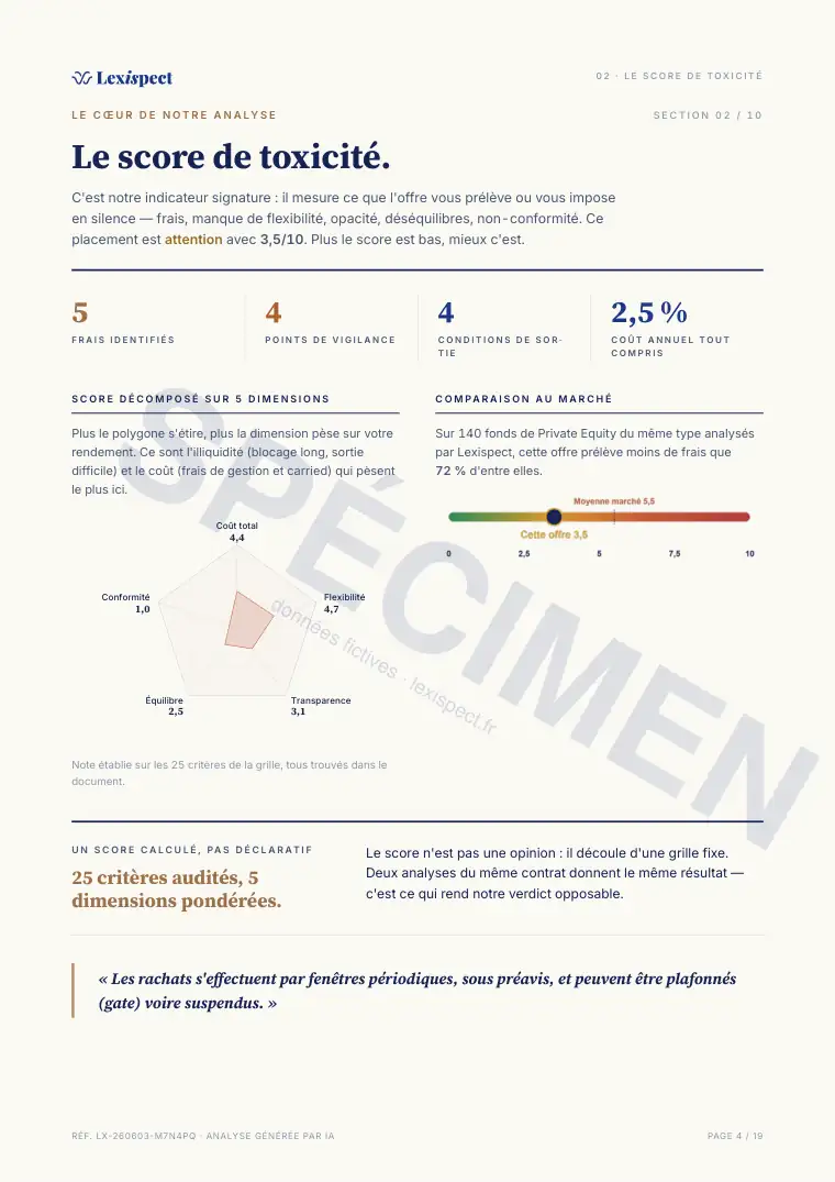 Page 4 du rapport Private Equity (FCPR/FPCI, non coté), spécimen