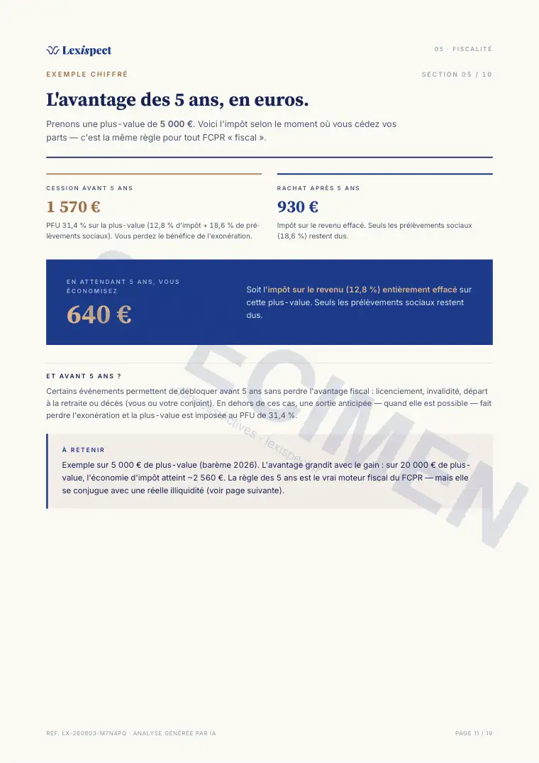 Page 11 du rapport Private Equity (FCPR/FPCI, non coté), spécimen