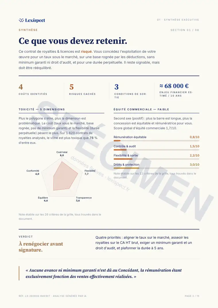 Page 3 du rapport Royalties & licences (concession de droits), spécimen