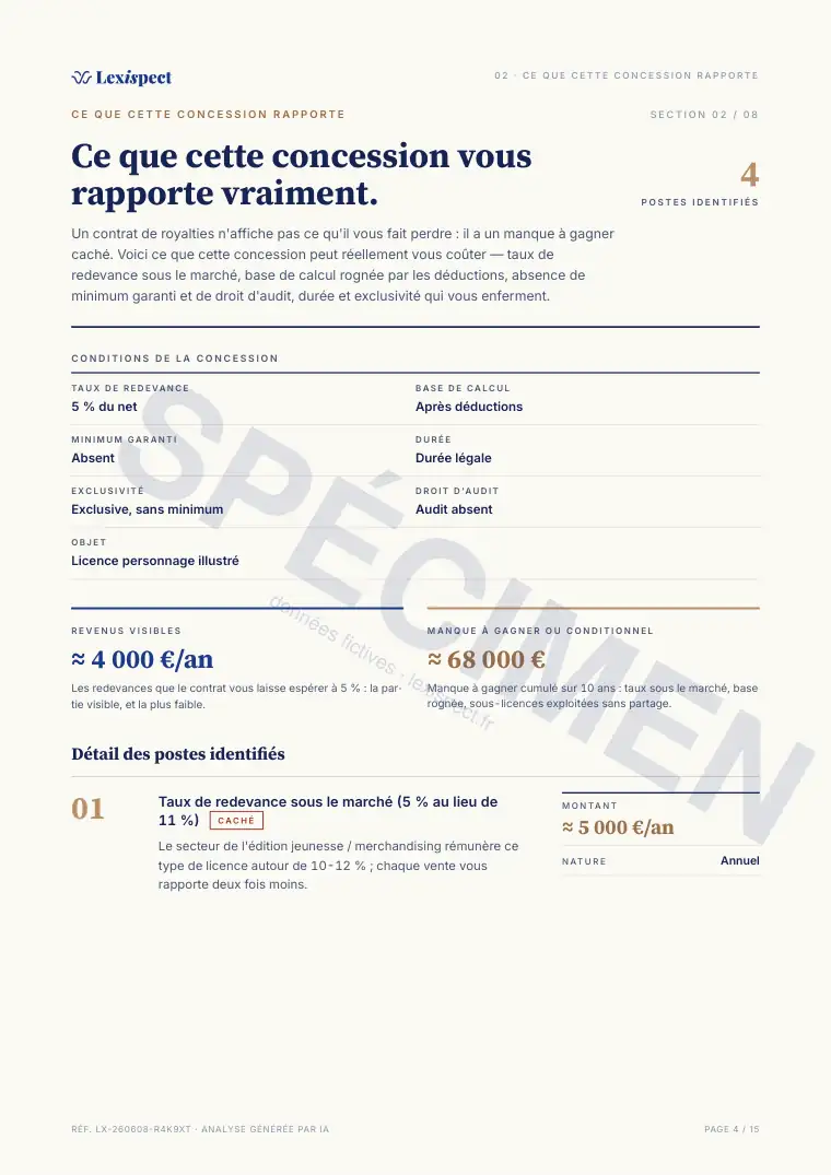 Page 4 du rapport Royalties & licences (concession de droits), spécimen