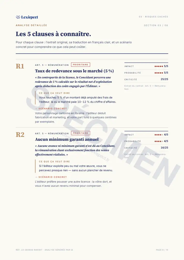 Page 8 du rapport Royalties & licences (concession de droits), spécimen