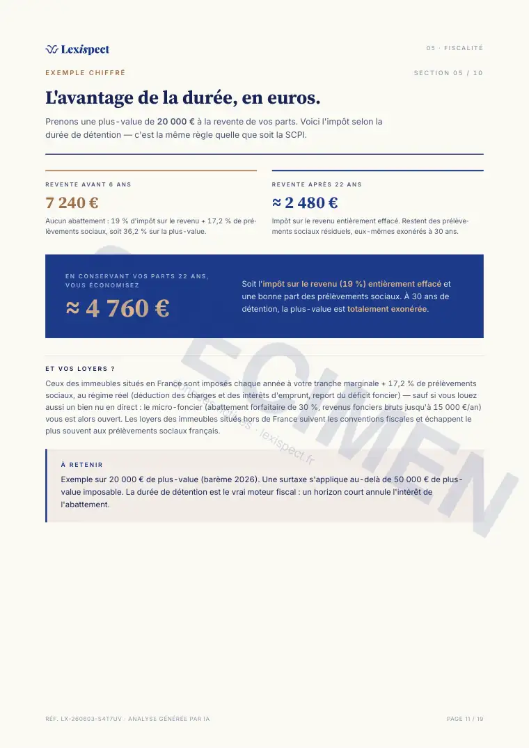 Page 11 du rapport SCPI (pierre-papier, immobilier en direct), spécimen