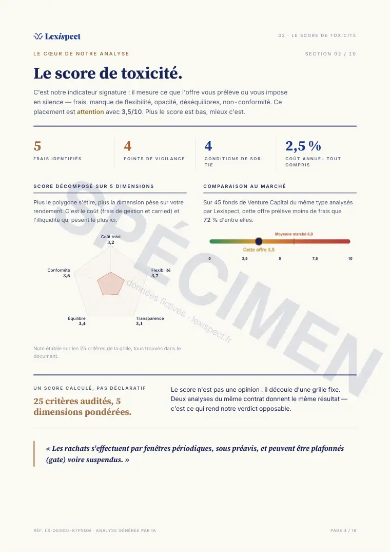 Page 4 du rapport Venture Capital (FPCI / SLP, capital-risque), spécimen