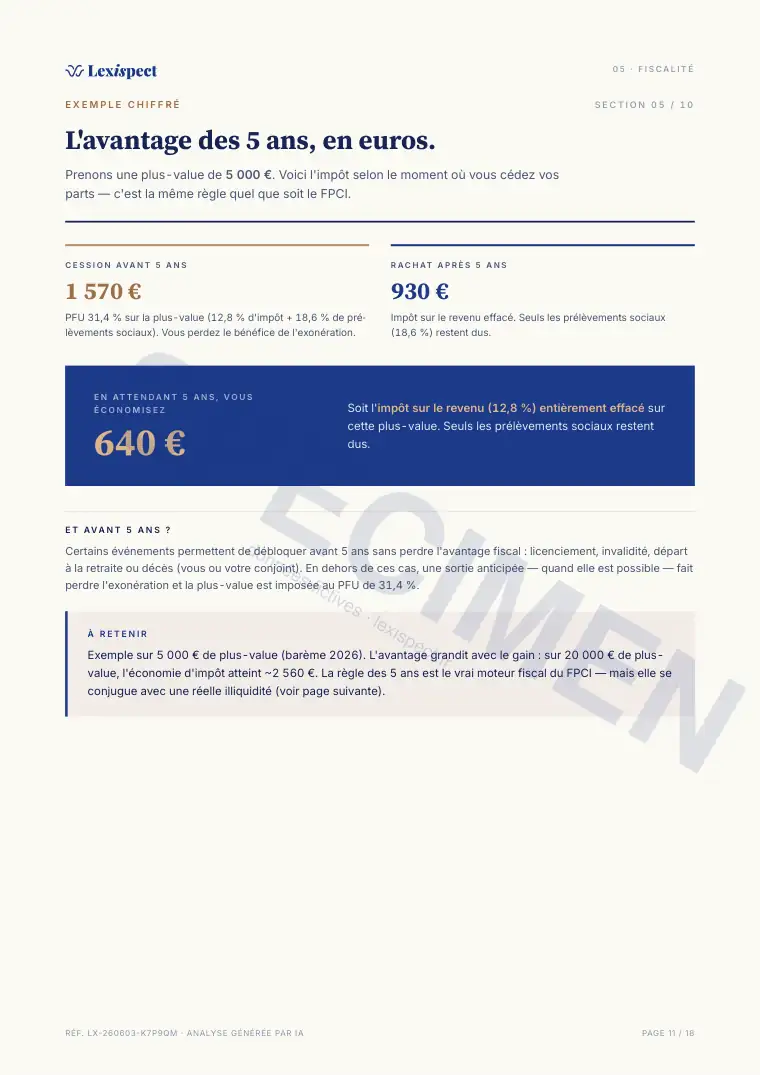 Page 11 du rapport Venture Capital (FPCI / SLP, capital-risque), spécimen