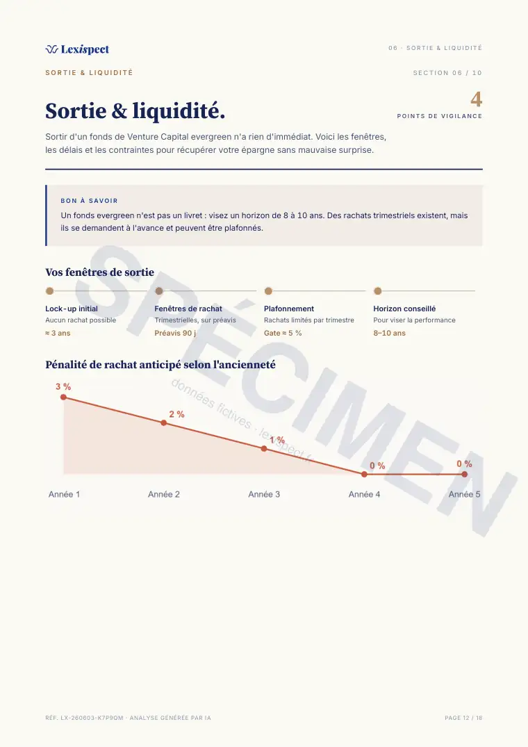 Page 12 du rapport Venture Capital (FPCI / SLP, capital-risque), spécimen